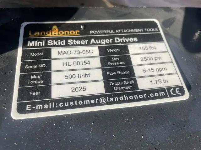 LANDHONOR (WOVERINE) MINI SKID AUGER W/ 12" BIT